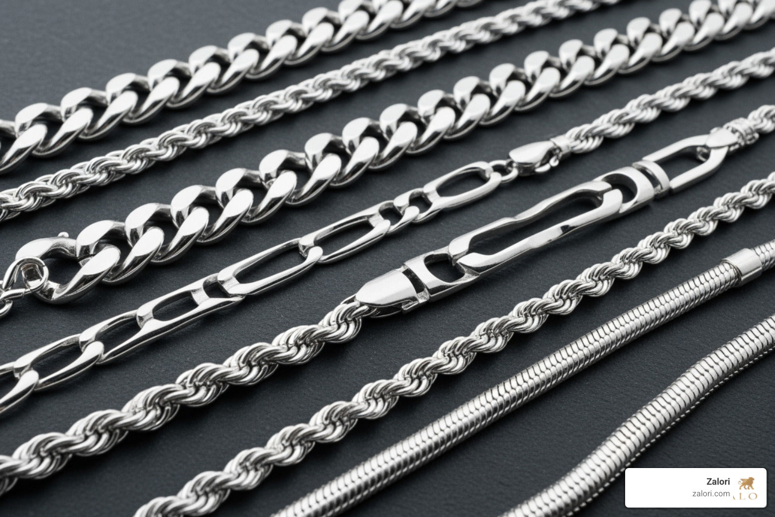 The Price is Right: A Guide to Men's Silver Chain Value